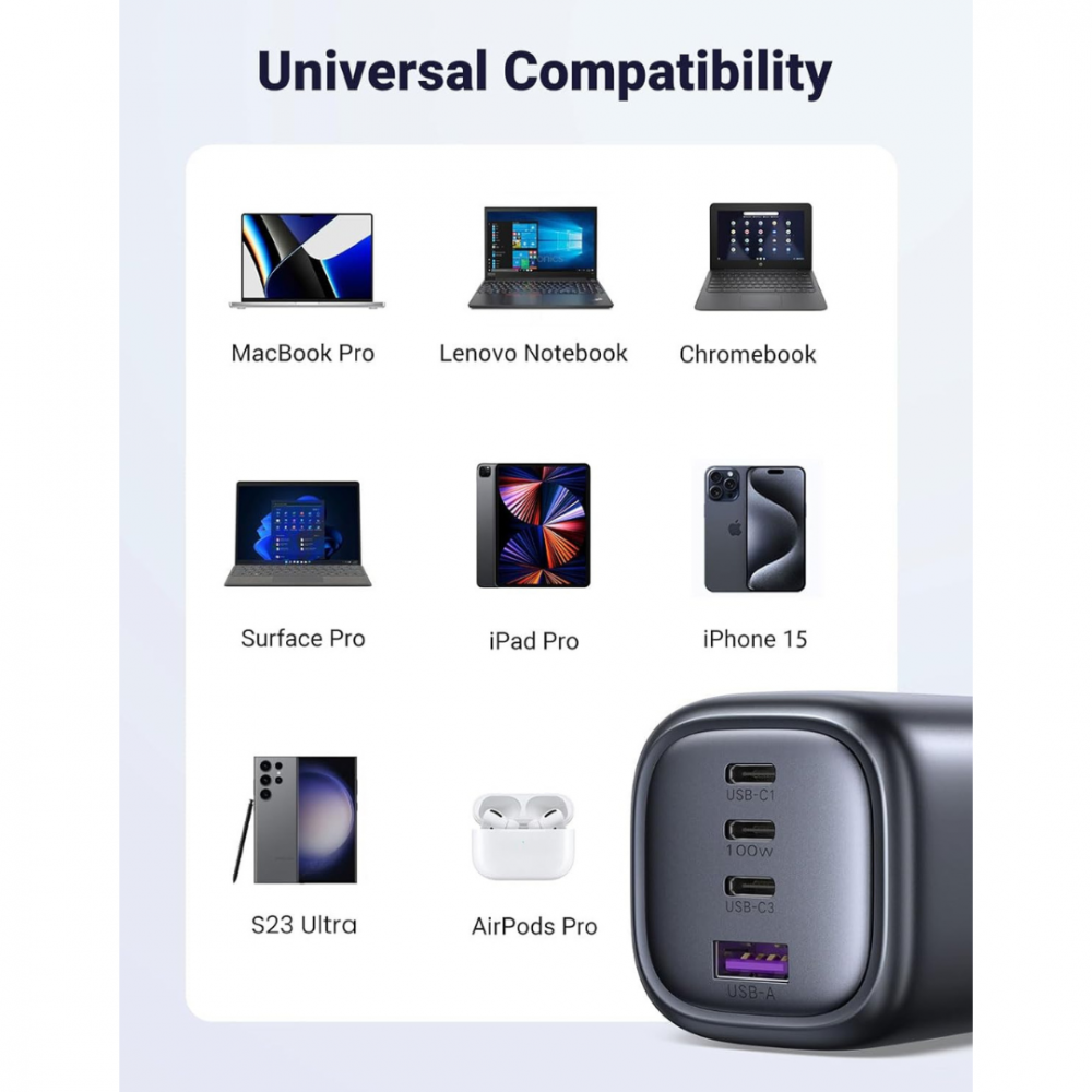UGREEN 100W Charger 4Port USB-C GaN For MacBook/iPhone/iPad UK Fast Wall Charger - Image 10